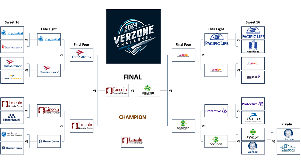 Verzone_2024